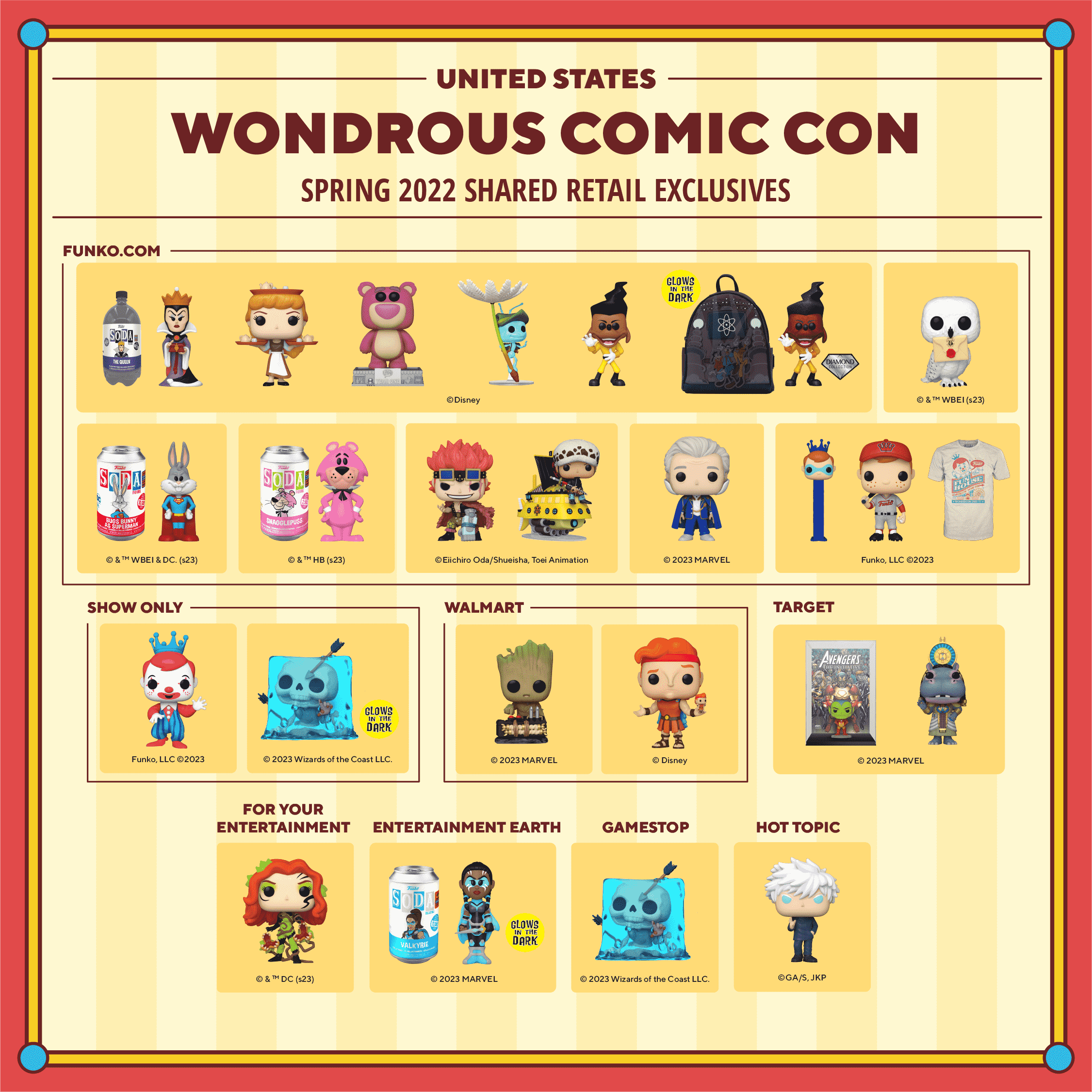 Funko Fun House at WonderCon 2023 Everything You Need to Know